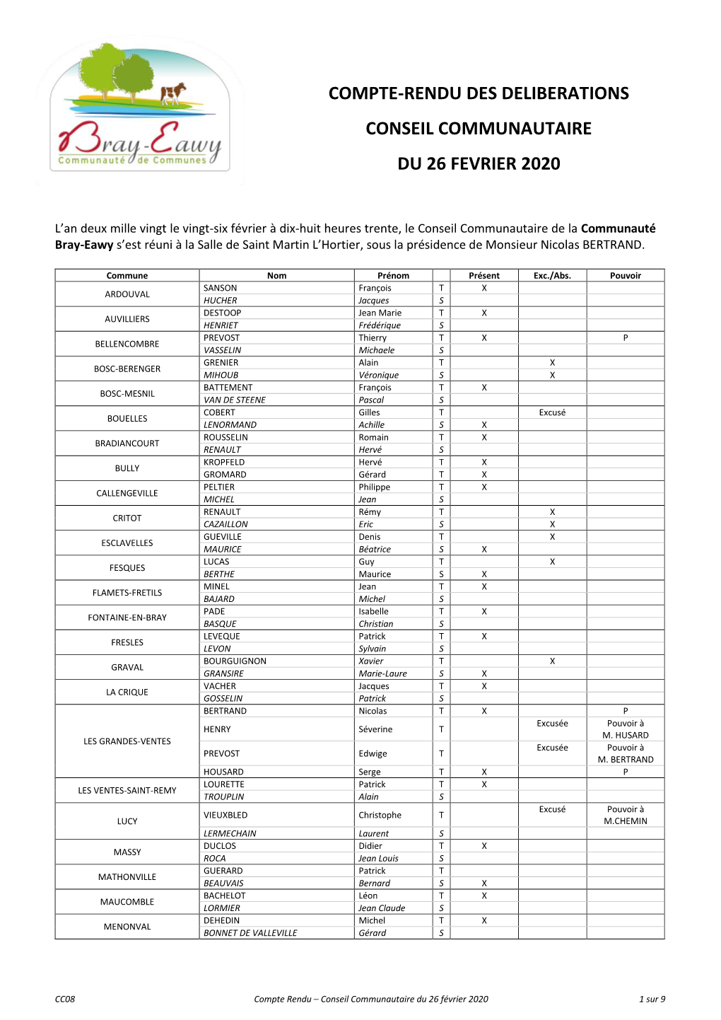 Compte-Rendu Des Deliberations Conseil Communautaire Du 26 Fevrier 2020