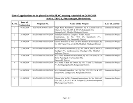 List of Applications to Be Placed in 46Th SEAC Meeting Scheduled on 26.09.2019 at O/O