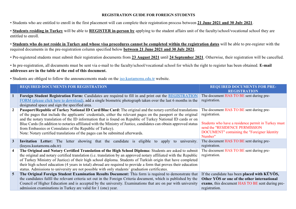 • Students Who Are Entitled to Enroll in the First Placement Will Can Complete Their Registration Process Between 21 June 2021 and 30 July 2021