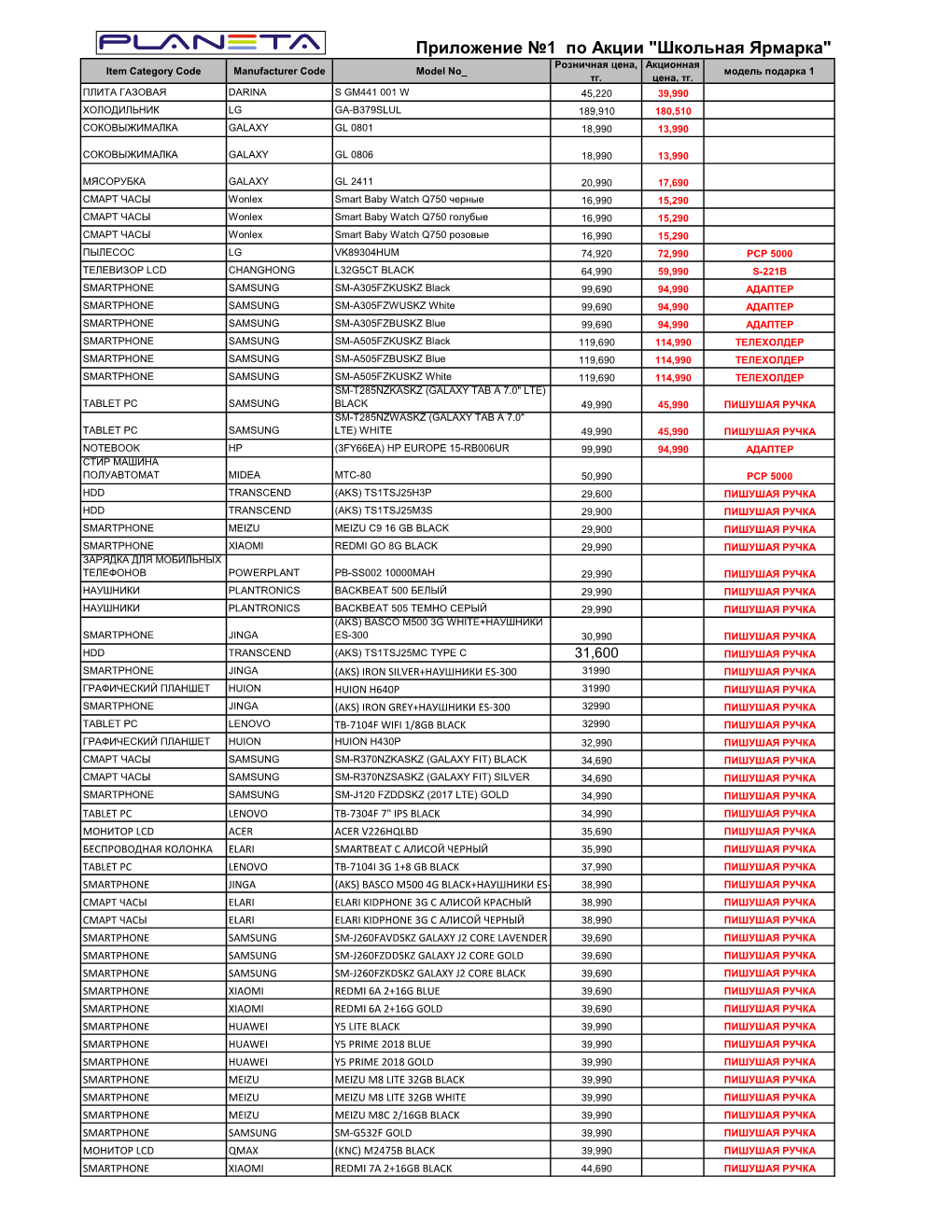 Приложение №1 По Акции "Школьная Ярмарка" Розничная Цена, Акционная Item Category Code Manufacturer Code Model No Модель Подарка 1 Тг