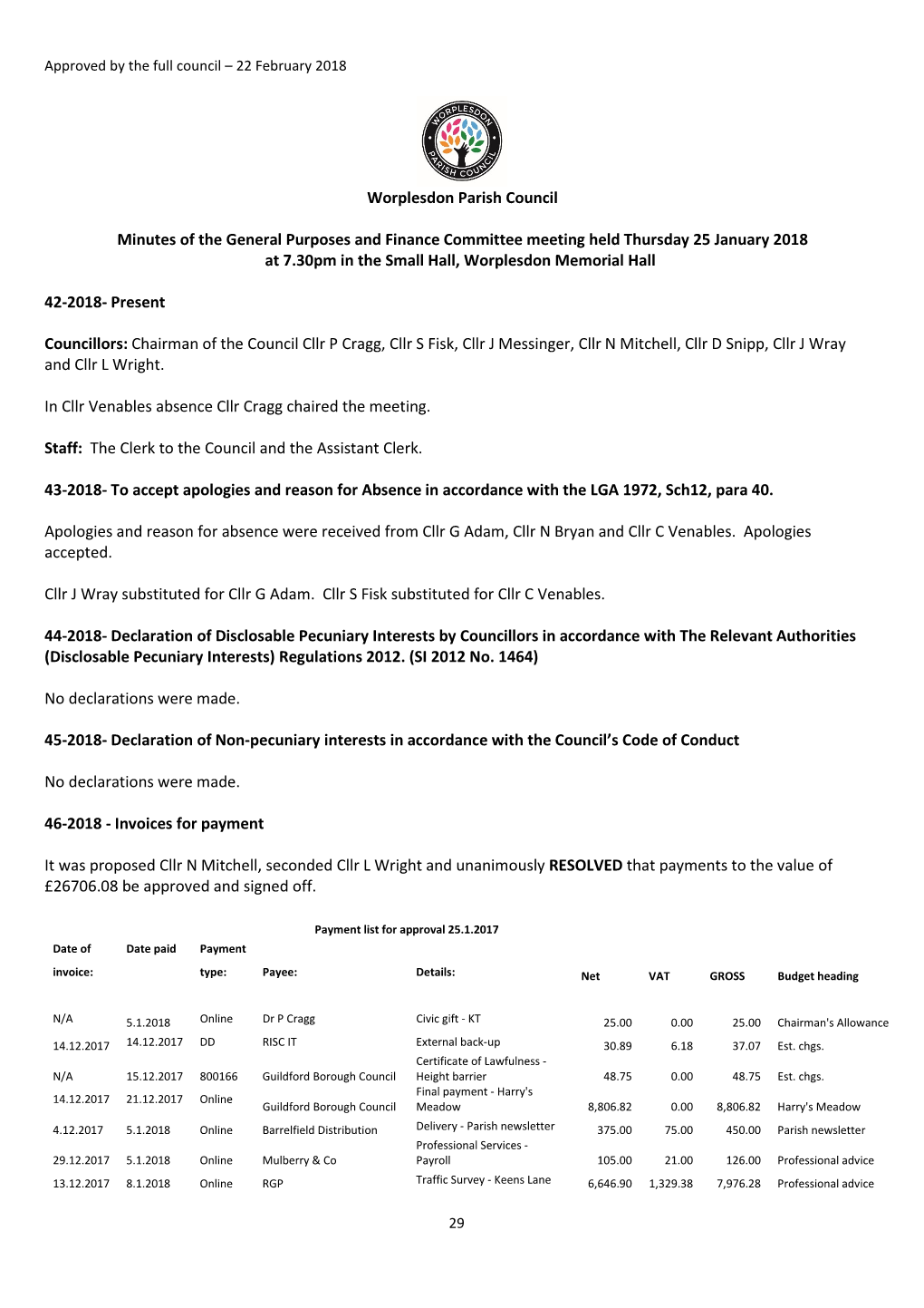 Worplesdon Parish Council Minutes of the General Purposes And