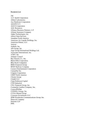 Recipient List 3M A.O. Smith Corporation Abbott Laboratories