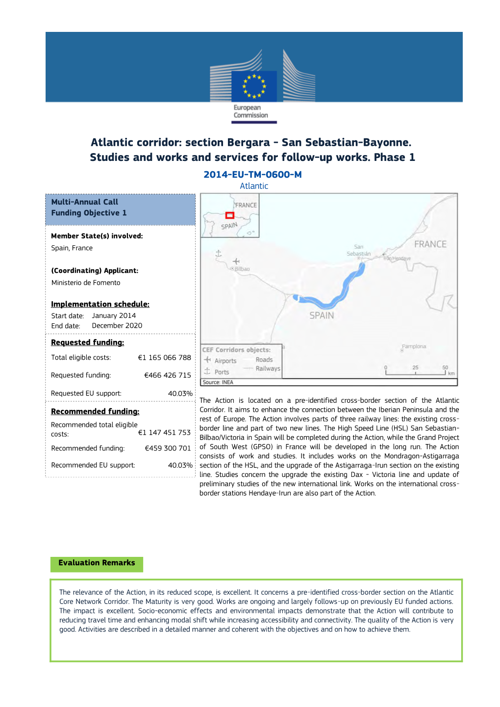 Atlantic Corridor: Section Bergara - San Sebastian-Bayonne