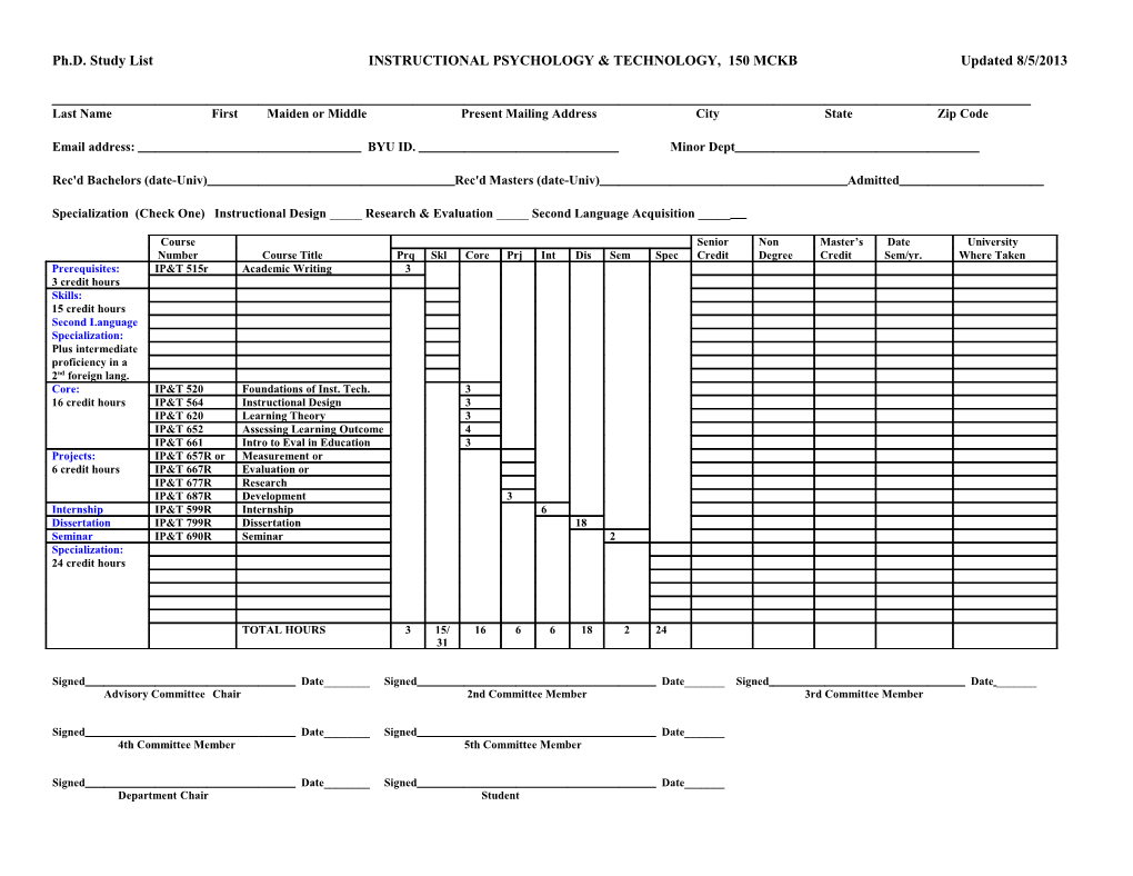 Ph.D. Study List INSTRUCTIONAL PSYCHOLOGY & TECHNOLOGY, 150 MCKB Updated 8/5/2013