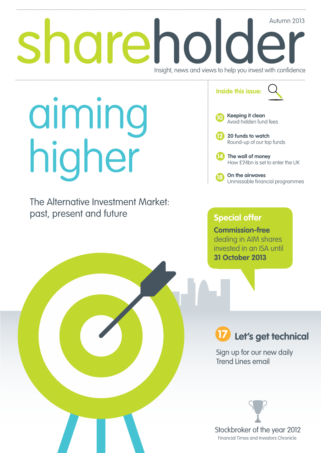 Let's Get Technical the Alternative Investment Market