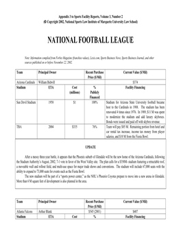 National Football League
