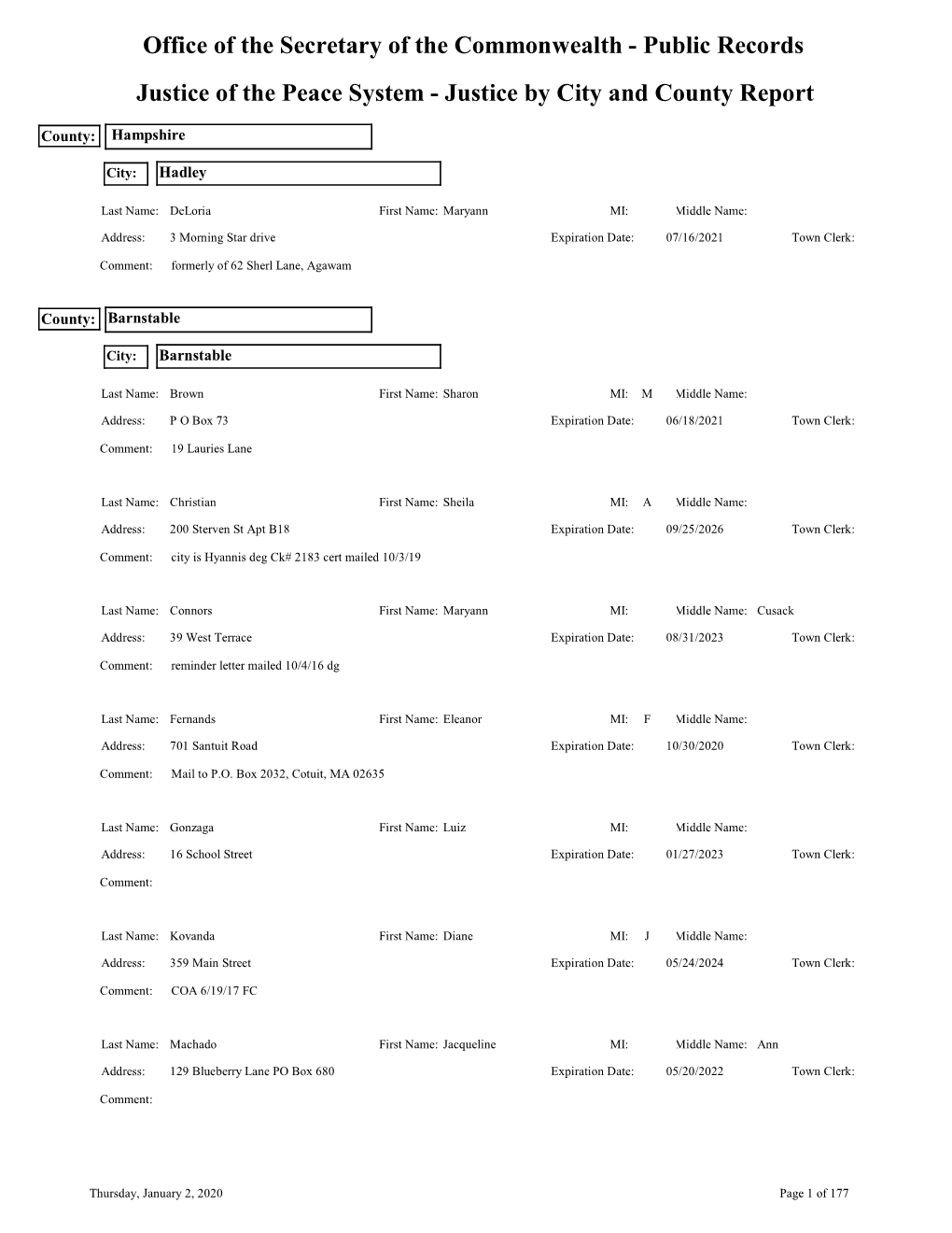 Office of the Secretary of the Commonwealth - Public Records Justice of the Peace System - Justice by City and County Report