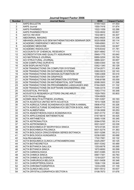 Journal Impact Factor 2006