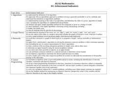 AS/A2 Mathematics D1: Achievement Indicators