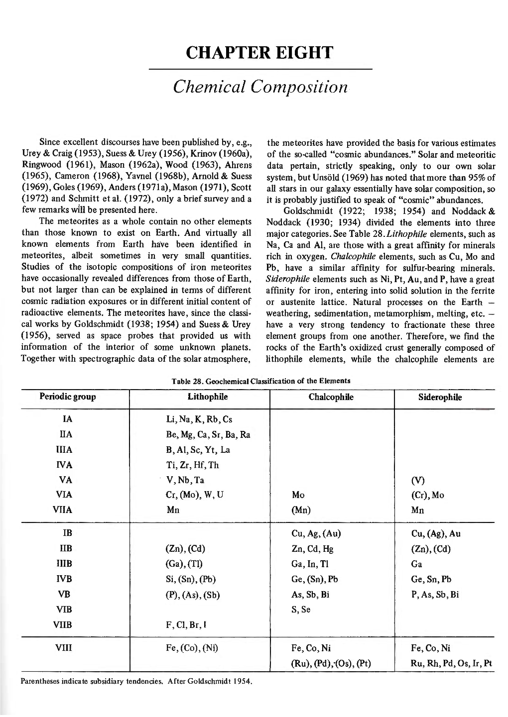 Handbook of Iron Meteorites, Volume 1 (Ch 8)