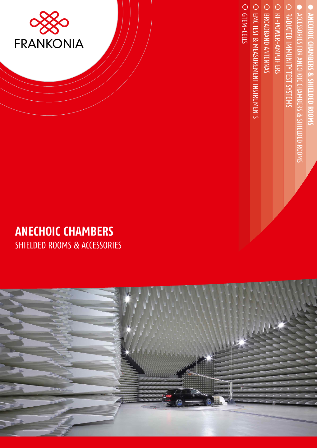 Anechoic Chambers