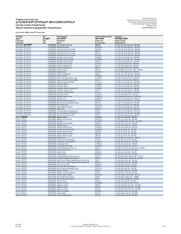 Arrears List - Published 2016 0.Pdf