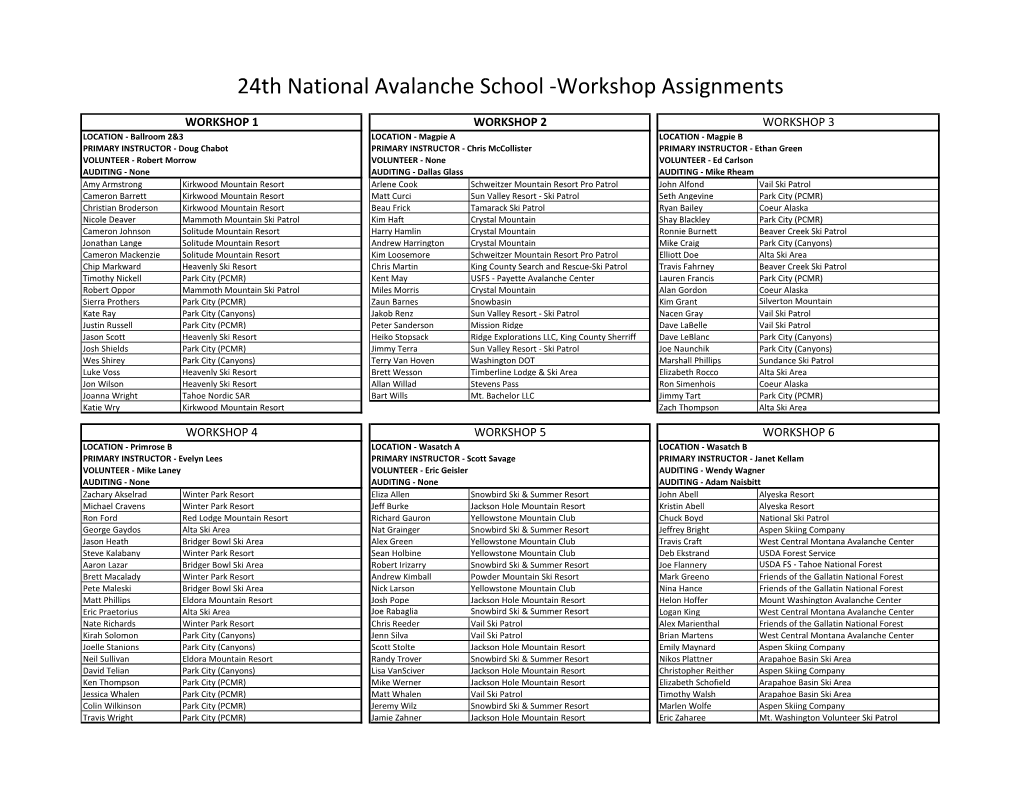 Workshop Assignments