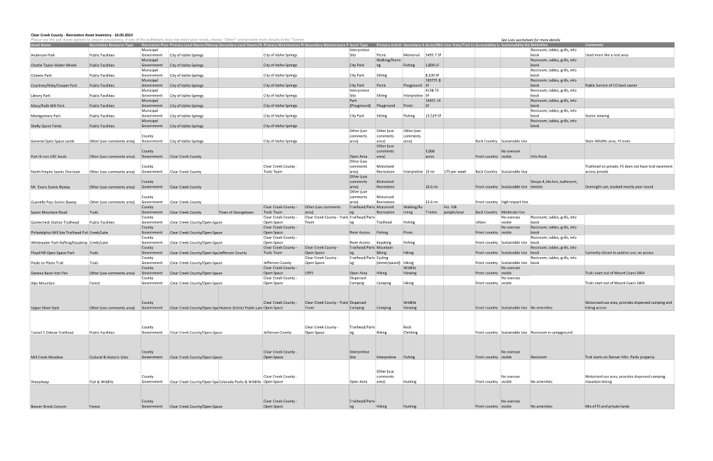 See Lists Worksheet for More Details Asset Name Recreation Resource