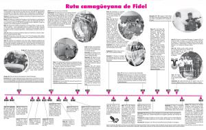 Infografía De La Ruta Camagüeyana De Fidel