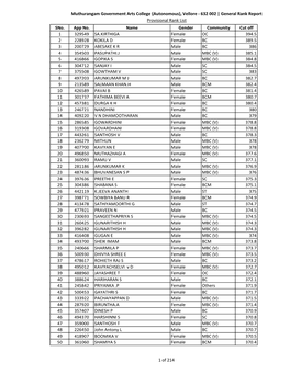 Muthurangam Government Arts College (Autonomous), Vellore - 632 002 | General Rank Report Provisional Rank List Sno