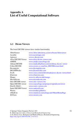 List of Useful Computational Software