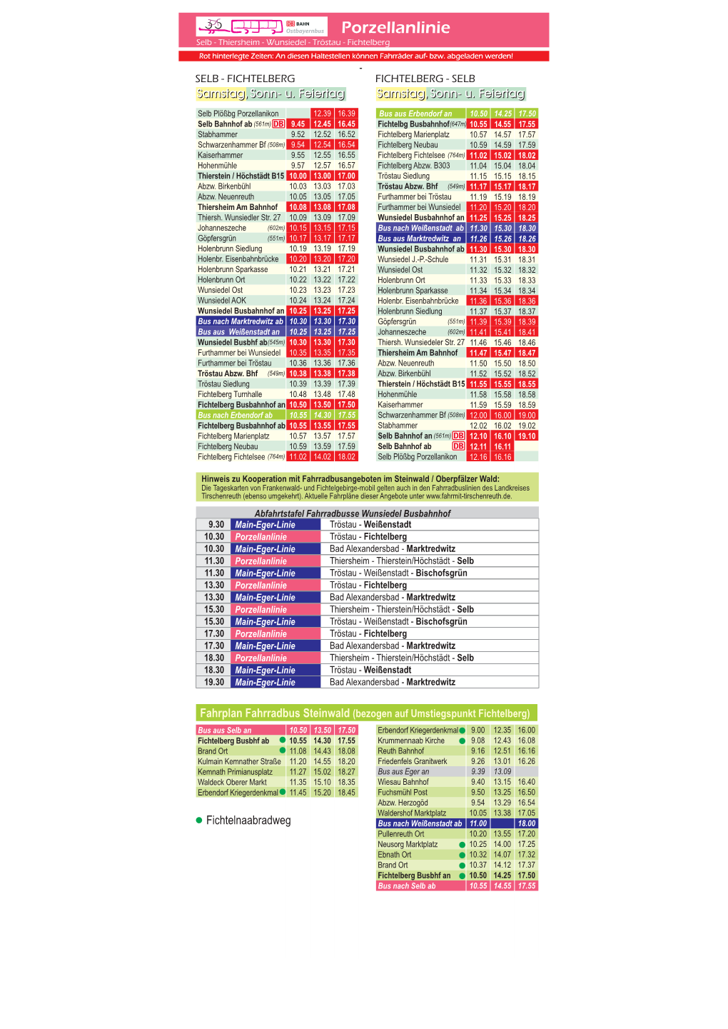 Porzellanlinie Selb - Thiersheim - Wunsiedel - Tröstau - Fichtelberg Rot Hinterlegte Zeiten: an Diesen Haltestellen Können Fahrräder Auf- Bzw