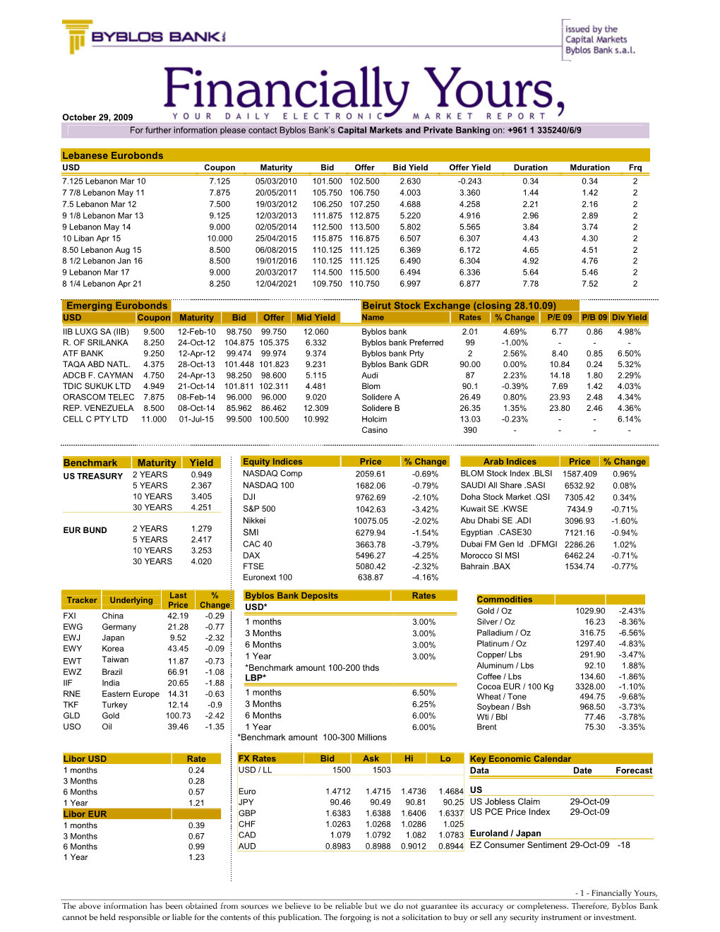 Lebanese Eurobonds Emerging Eurobonds Beirut