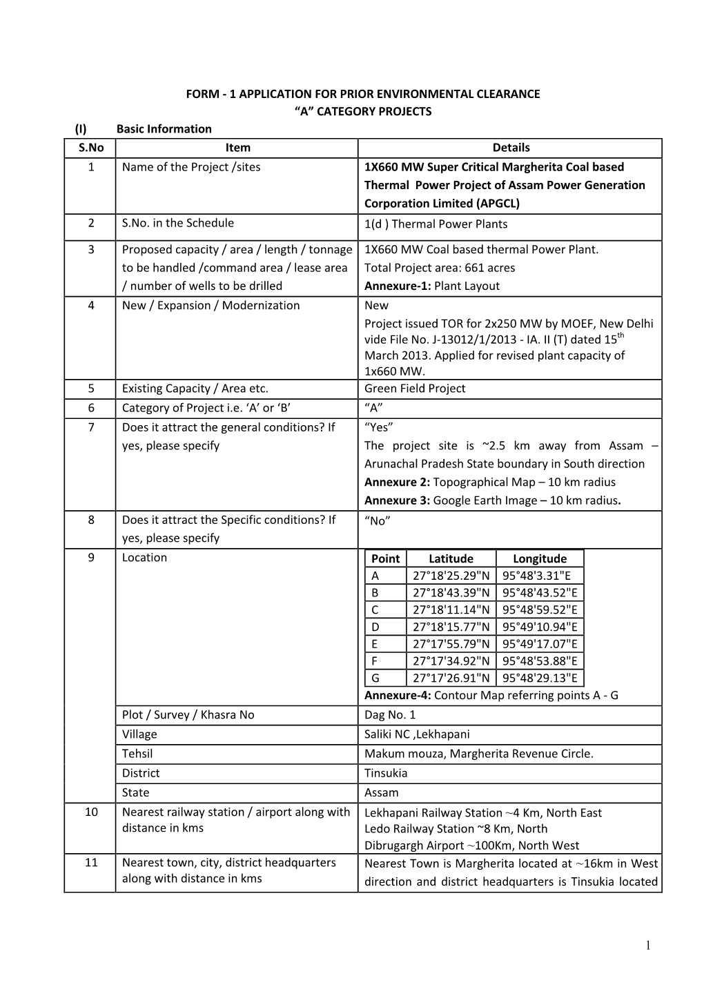 CATEGORY PROJECTS (I) Basic Information S.No Item Details