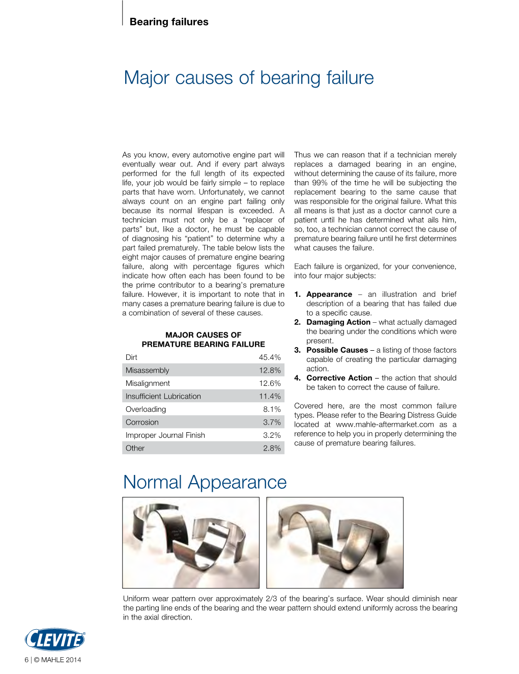 Major Causes of Bearing Failure Normal Appearance