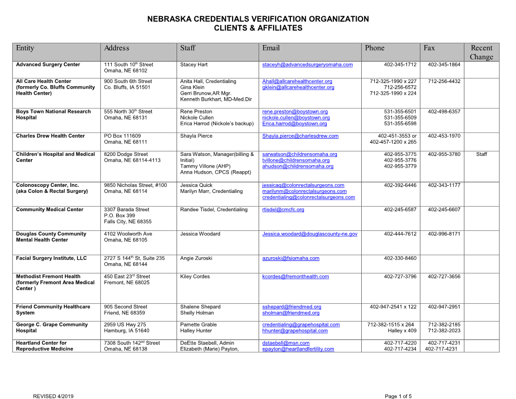 Nebraska Credentials Verification Organization Clients & Affiliates