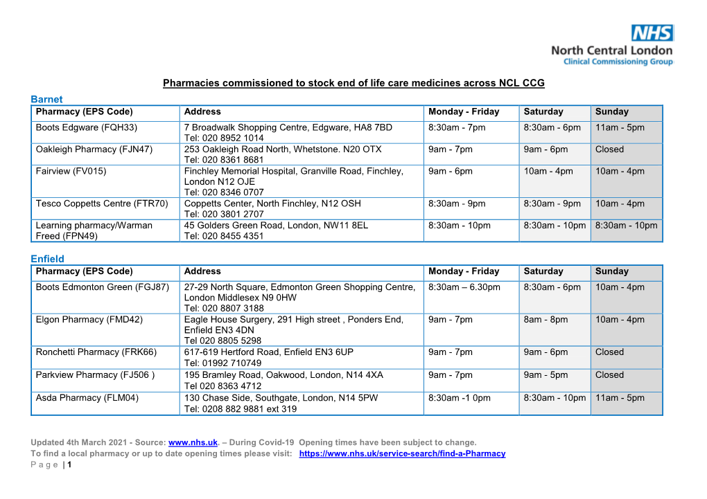 Pharmacies Commissioned to Stock End of Life Care Medicines Across NCL CCG Barnet Enfield