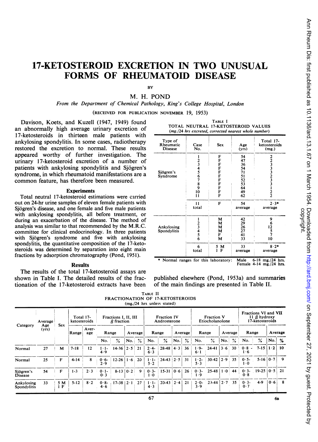 17-Ketosteroid Excretion in Two Unusual Forms of Rheumatoid Disease by M