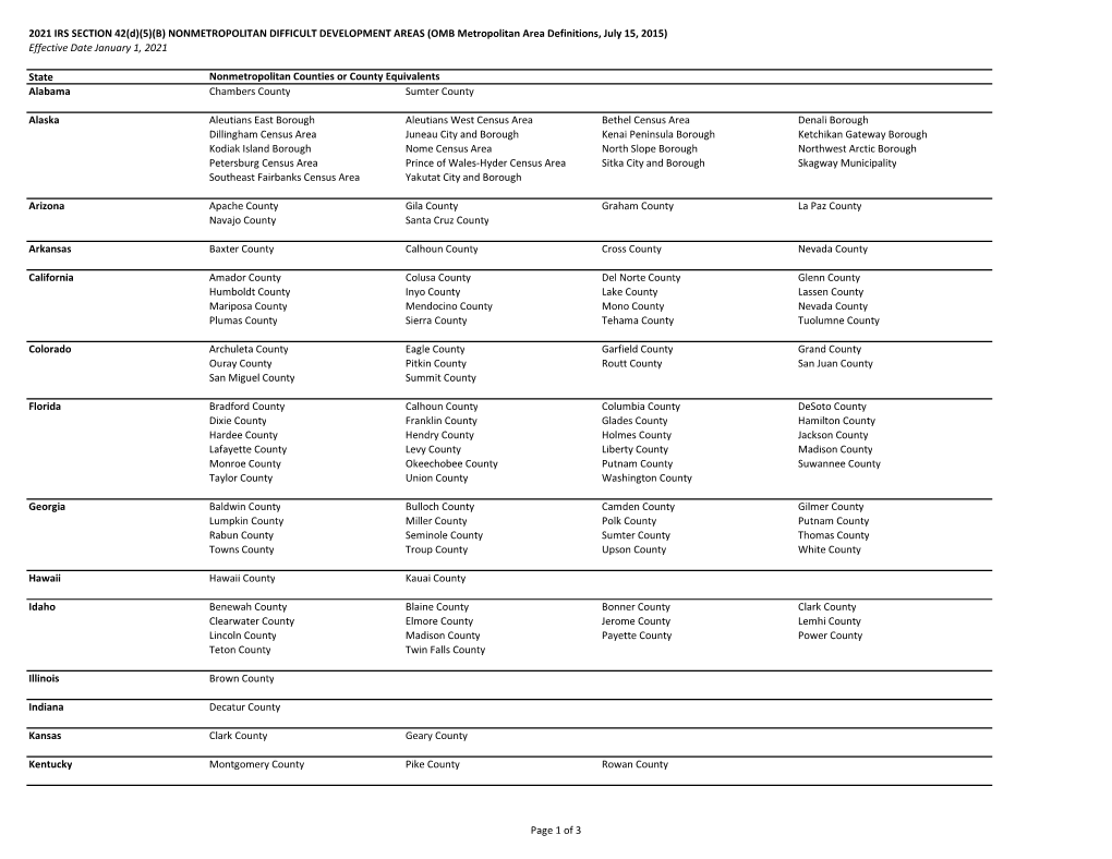 2021 QCT and DDA Tables.Xlsx