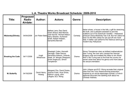 LA Theatre Works Broadcast Schedule