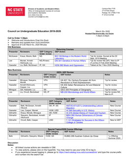 Council on Undergraduate Education 2019-2020