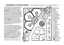 Ornamental Kitchen Garden
