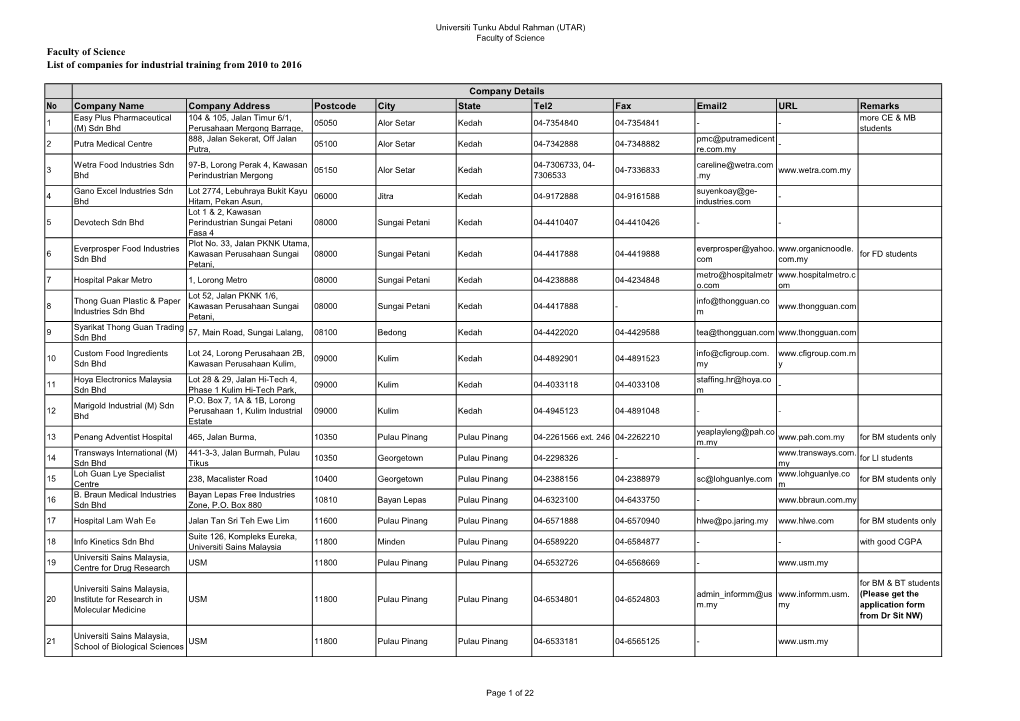 Faculty of Science List of Companies for Industrial Training from 2010 to 2016