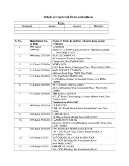 Details of Registered Firms and Address