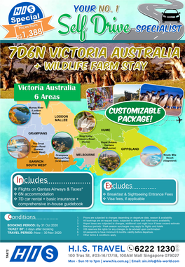 Victoria Australia 6 Areas