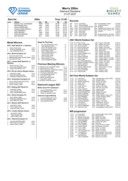 Men's 200M Diamond Discipline 01.07.2021