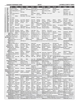 Sunday Morning Grid 8/5/18 Latimes.Com/Tv Times