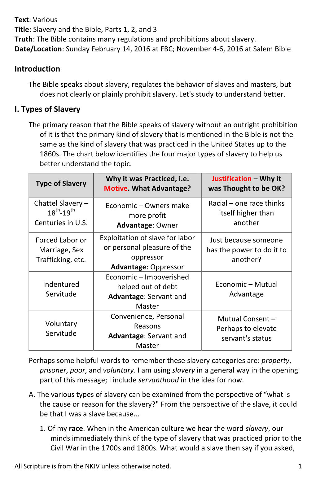 Introduction I. Types of Slavery