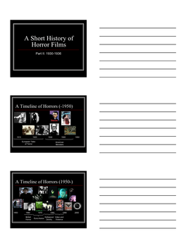 A Short History of Horror Films