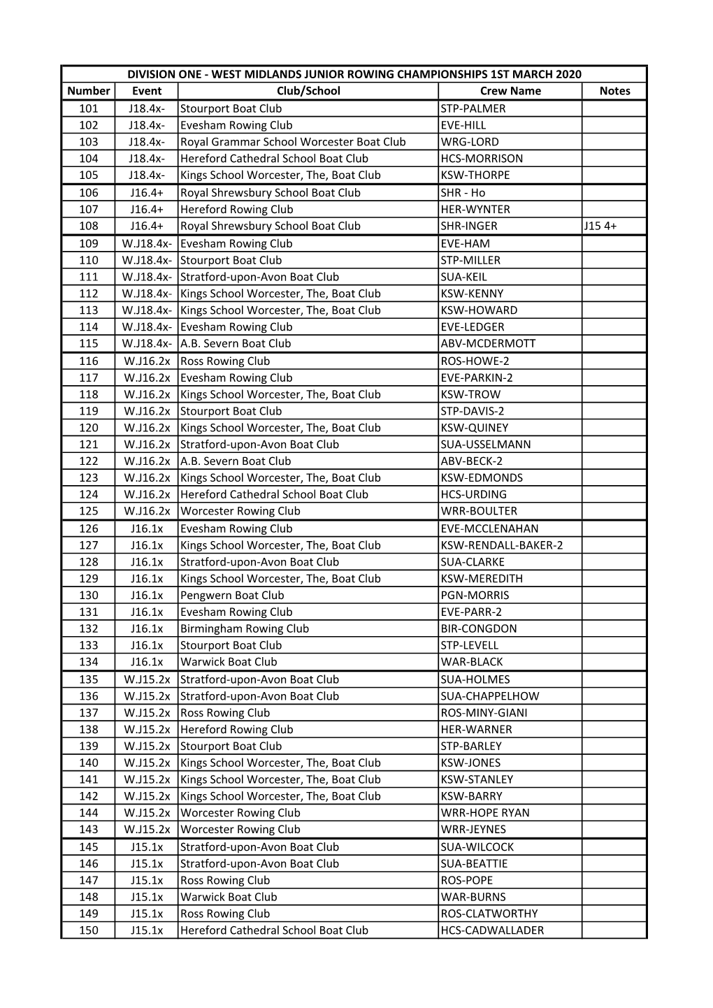 Div 1 Provisional Draw 2020 Wmjrc