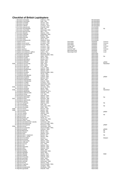 Checklist of British Lepidoptera