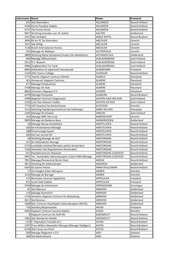 Lidnummer Naam Plaats Provincie 255 Stal Wennekers AALSMEER