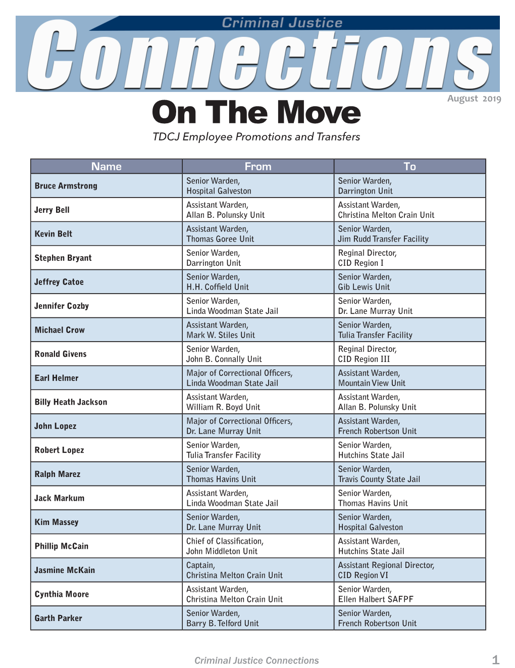 On the Move, August 2019