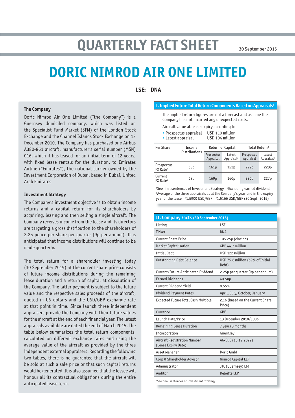 Quarterly Fact Sheet Doric Nimrod Air One Limited