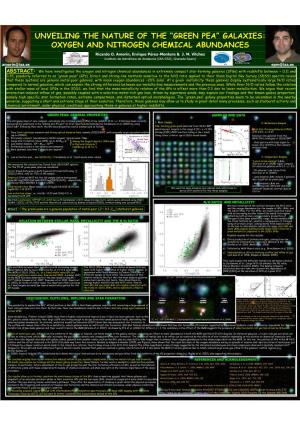 Unveiling the Nature of the “Green Pea” Galaxies: Oxygen and Nitrogen Chemical Abundances