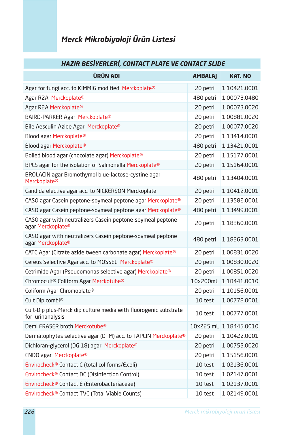 Merck Mikrobiyoloji Ürün Listesi