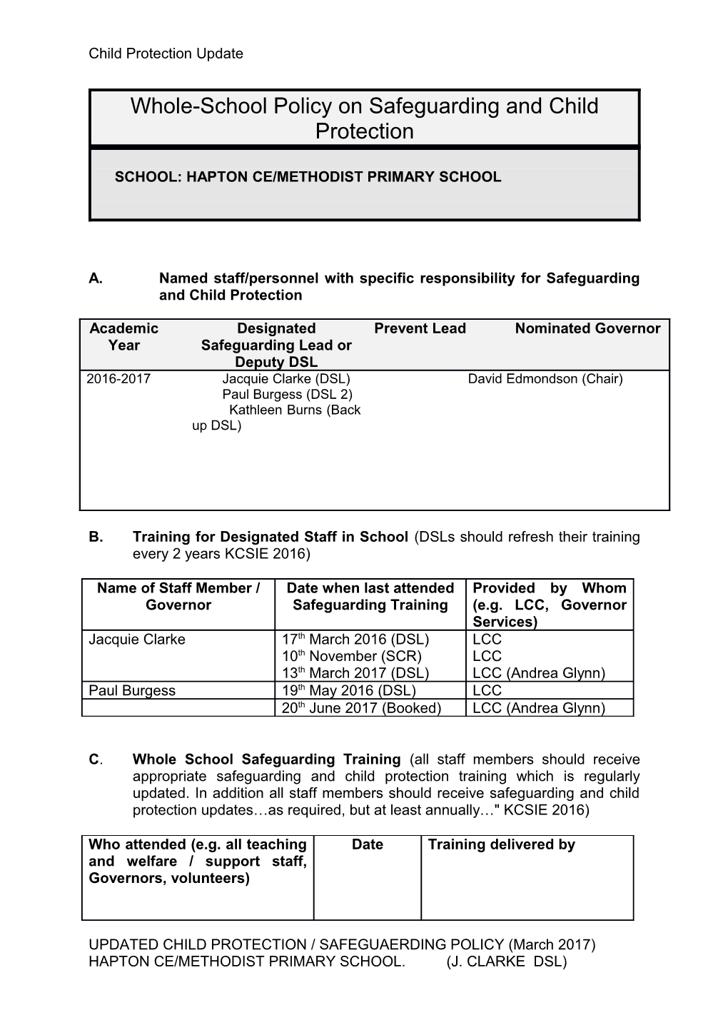 Templates for School Child Protection Policy