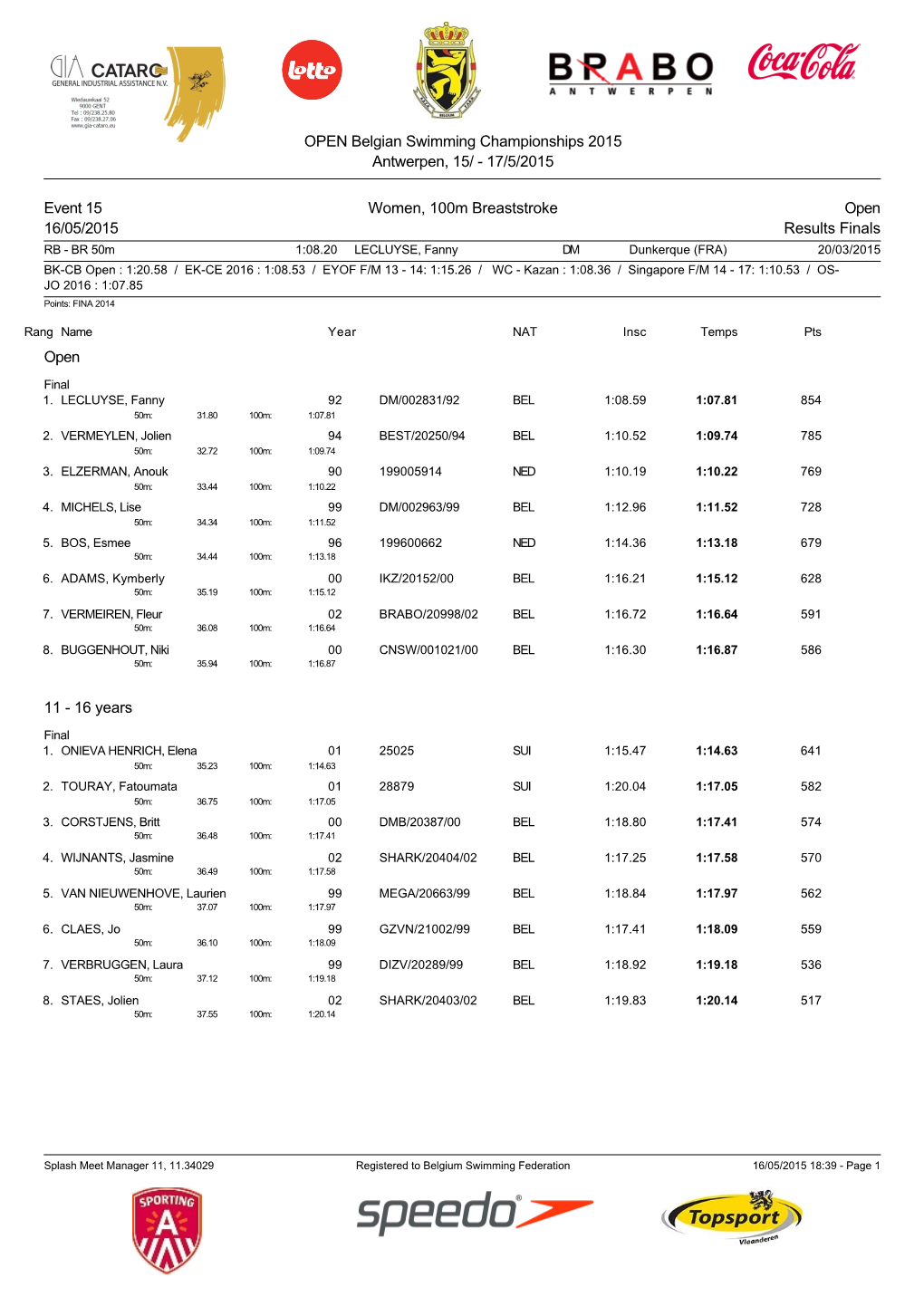 OPEN Belgian Swimming Championships 2015 Antwerpen, 15/ - 17/5/2015