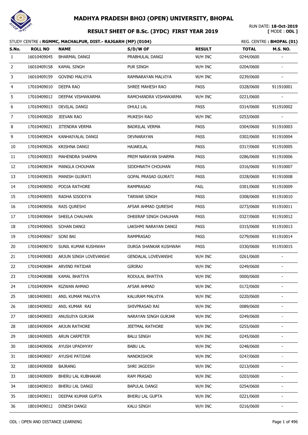 RESULT SHEET of B.Sc