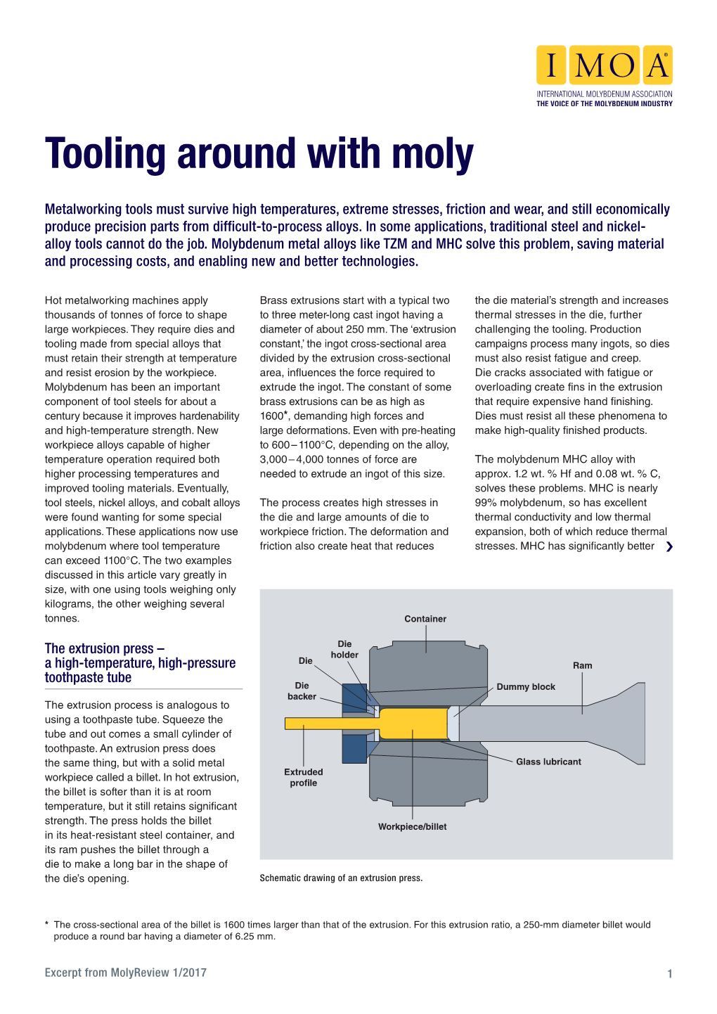 Tooling Around with Moly